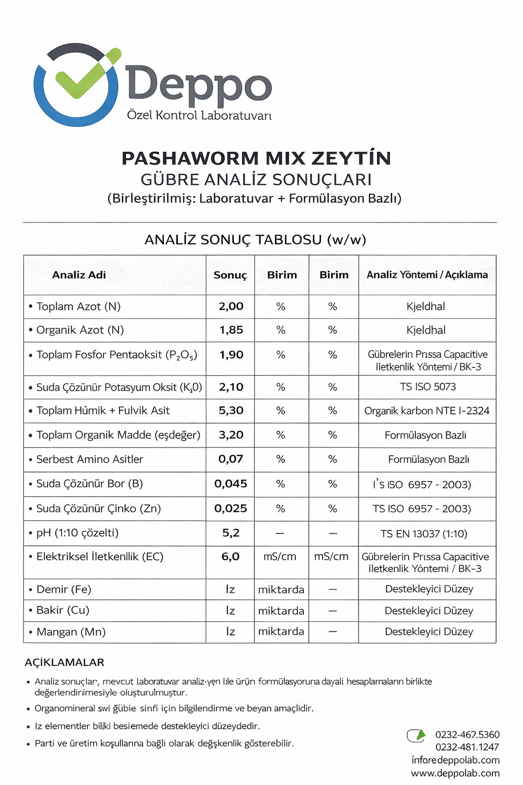 PashaWorm Zeytin Gübresi 20 LT