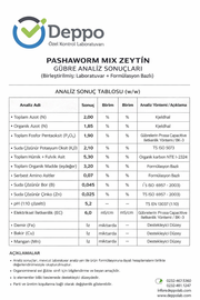 PashaWorm Zeytin Gübresi analiz ve içerik bilgileri